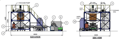 Polyethylene-Wax-Processing-Plant03