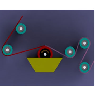 Metering Rod (Mayer Rod) Coating