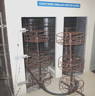 plastic-annealing-oven-8